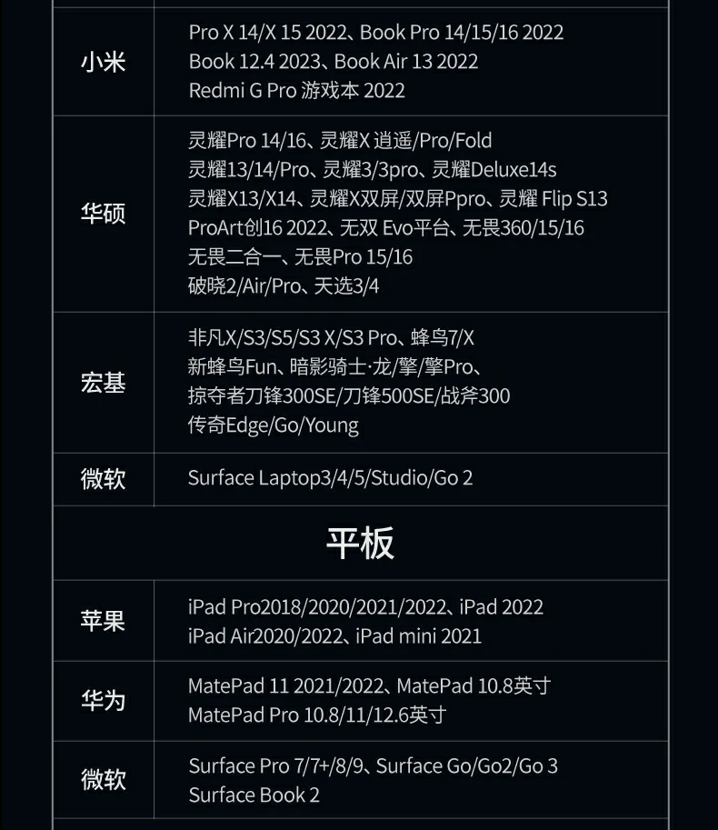 意昂2Type-C九合一扩展坞全家福及核心参数汇总图