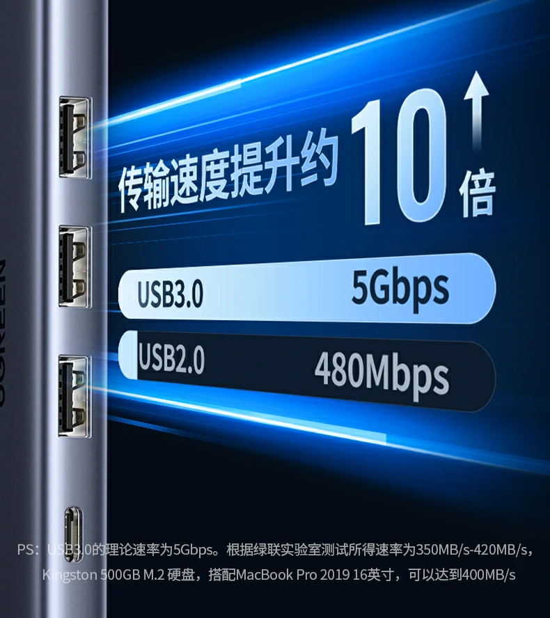 搭配PD100W充电器使用场景，保障多设备稳定运行