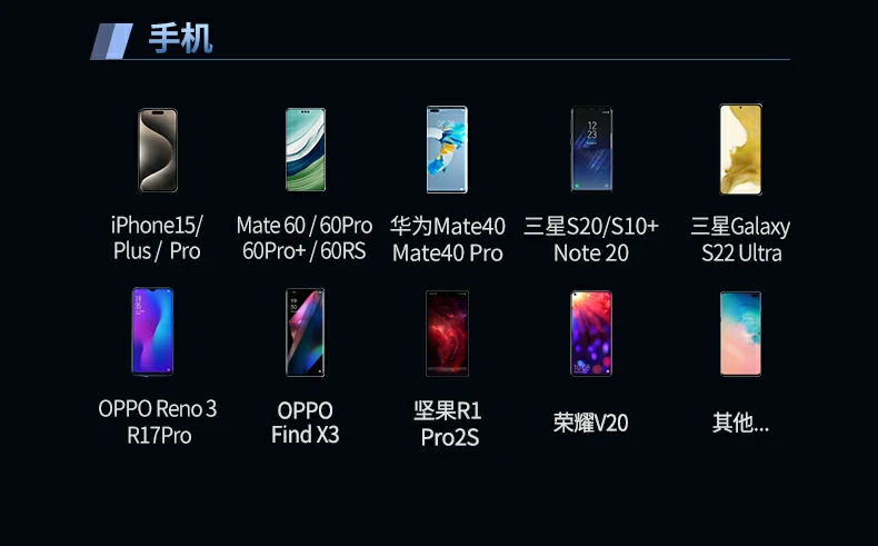 一年质保卡与售后服务流程说明