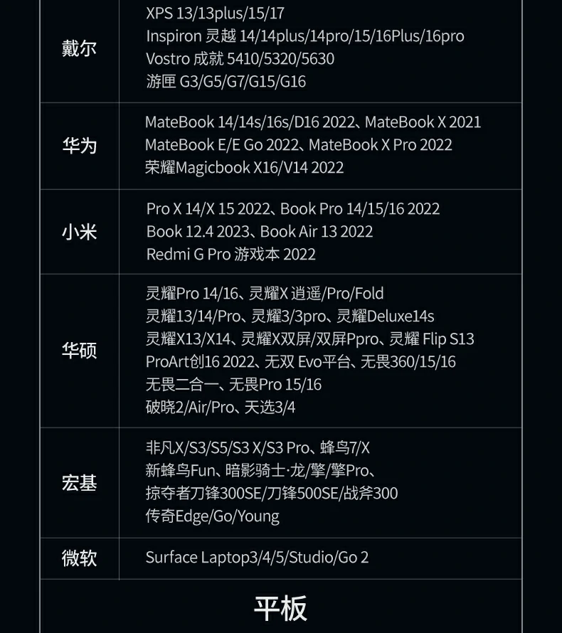 开箱全家福：扩展坞、说明书、保修卡