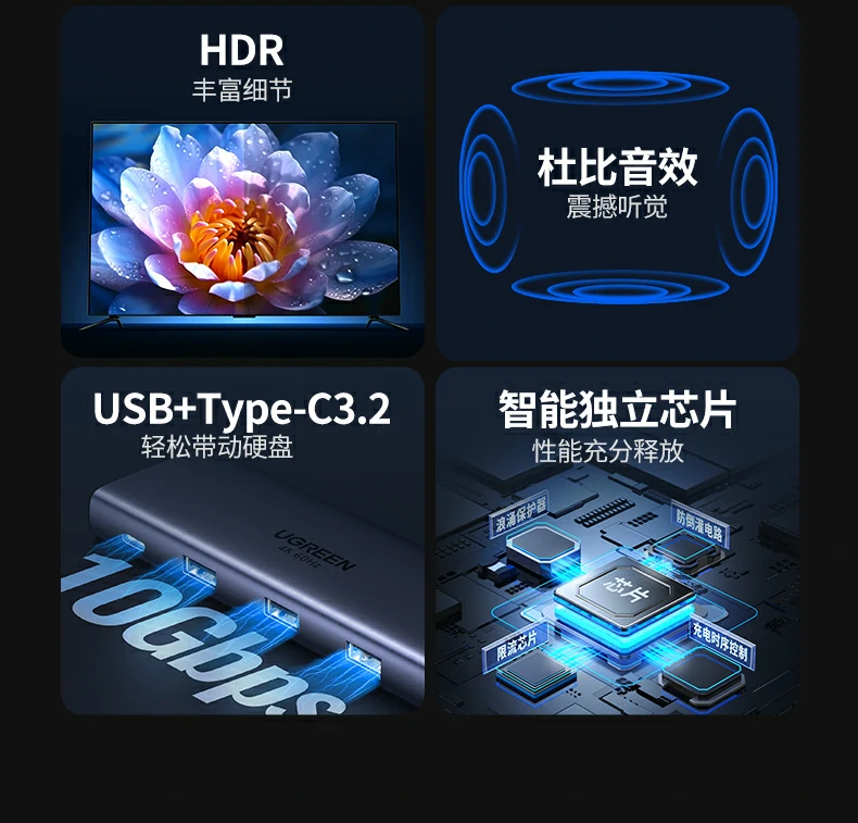 三口USB 3.2接口排列图，独立通道保障高速传输