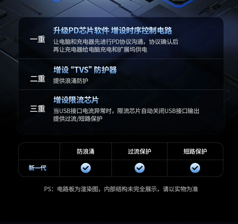 紧凑机身与竞品体积对比，凸显便携优势