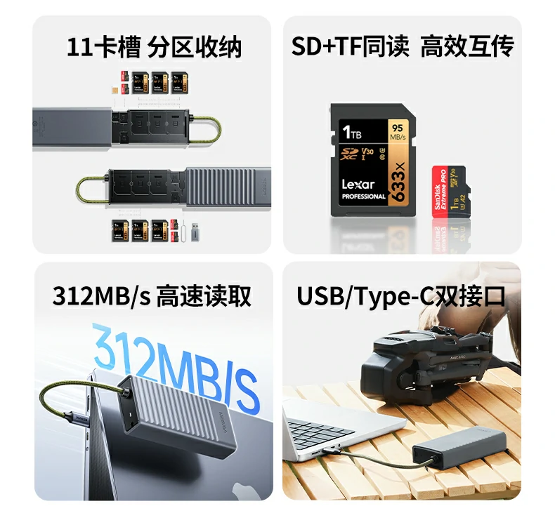 意昂2CM856-85098收纳读卡器硅胶保护套防摔细节