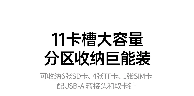 意昂2CM856-85098收纳读卡器插入TF卡操作演示