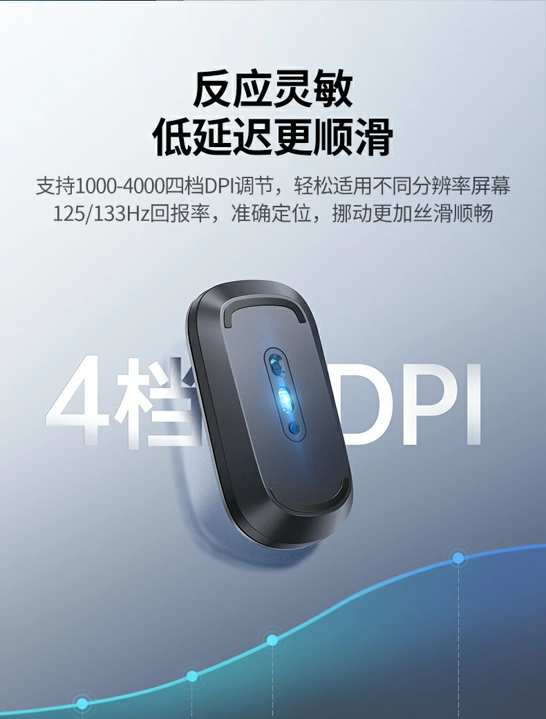 蓝牙5.4连接Windows电脑设置界面