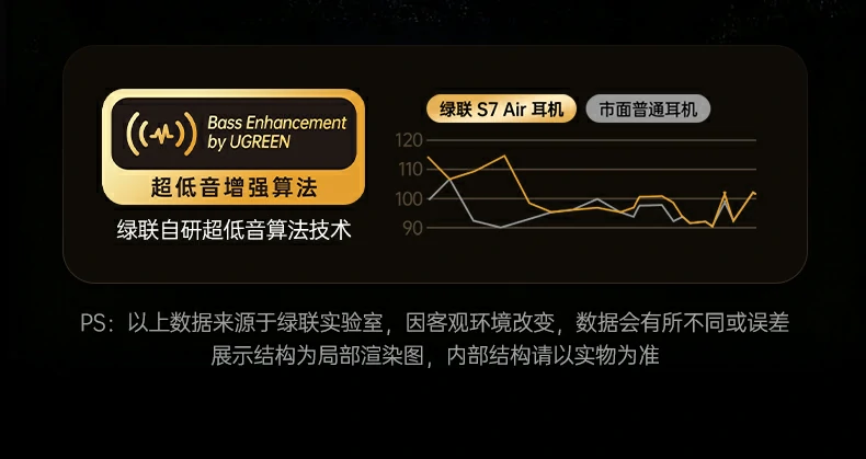 AI同声传译功能界面截图（多语言实时翻译）