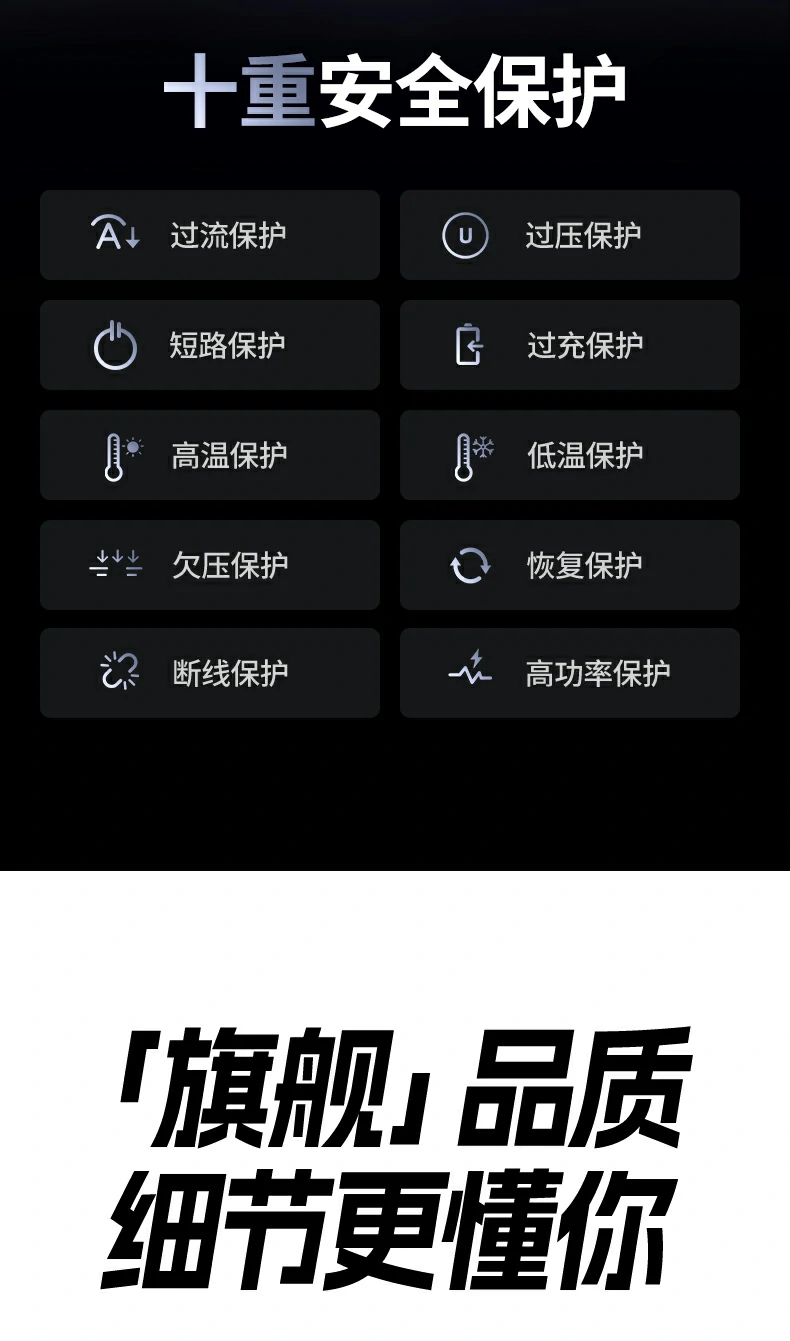 USB-C1线输入65W Max 意昂2充电宝自充速度快