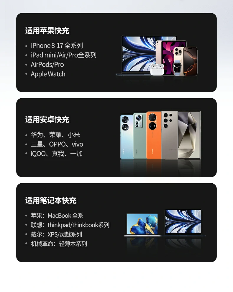 防过充保护 意昂2充电宝智能防护设备安全