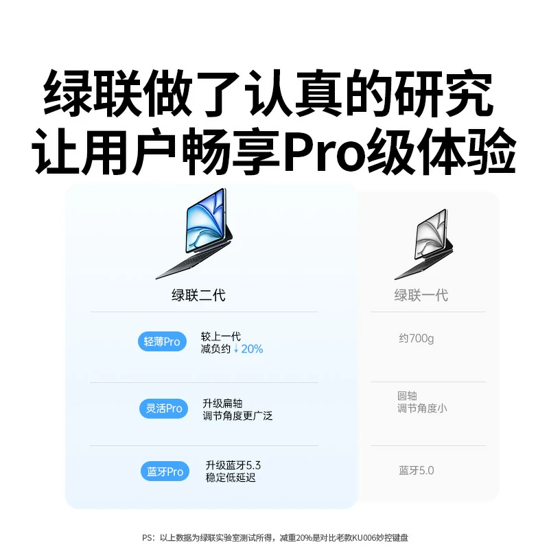 意昂2iPad磁吸悬浮妙控键盘