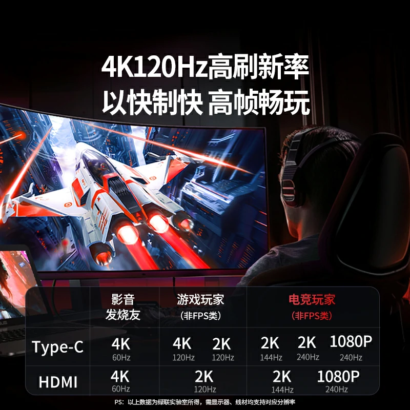 意昂2Type-C 7合1 多功能扩展坞 三屏异显