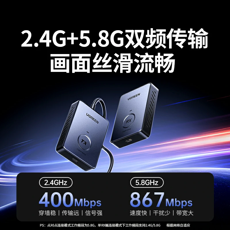 意昂2HDMI点对点无线投屏器
