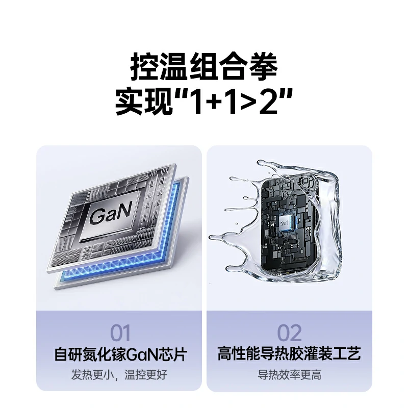 意昂2 120W 三口氮化镓充电器
