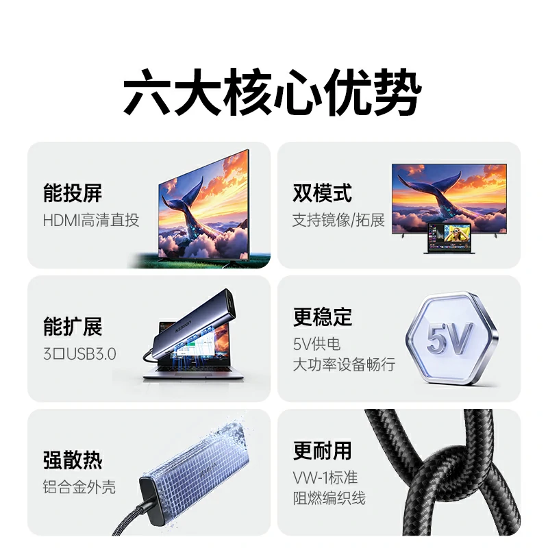 意昂2USB-A 五合一多功能扩展坞 HDMI