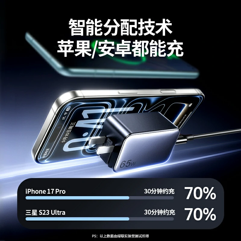 意昂2 65W三口氮化镓充电器套装