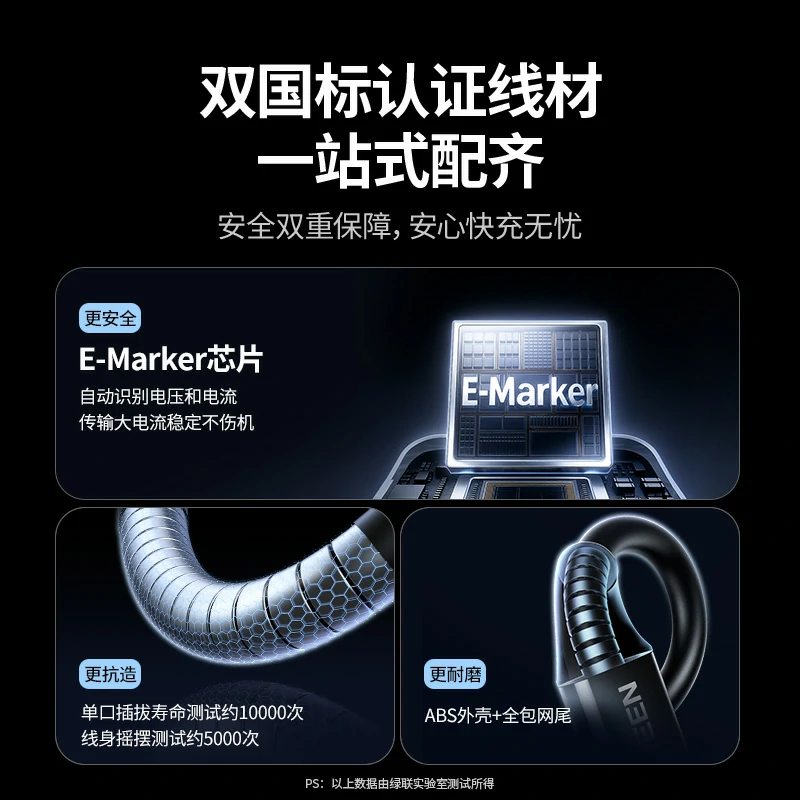 意昂2 65W三口氮化镓充电器套装