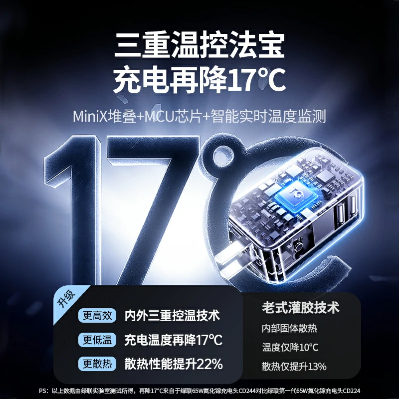 意昂2 65W三口氮化镓充电器套装