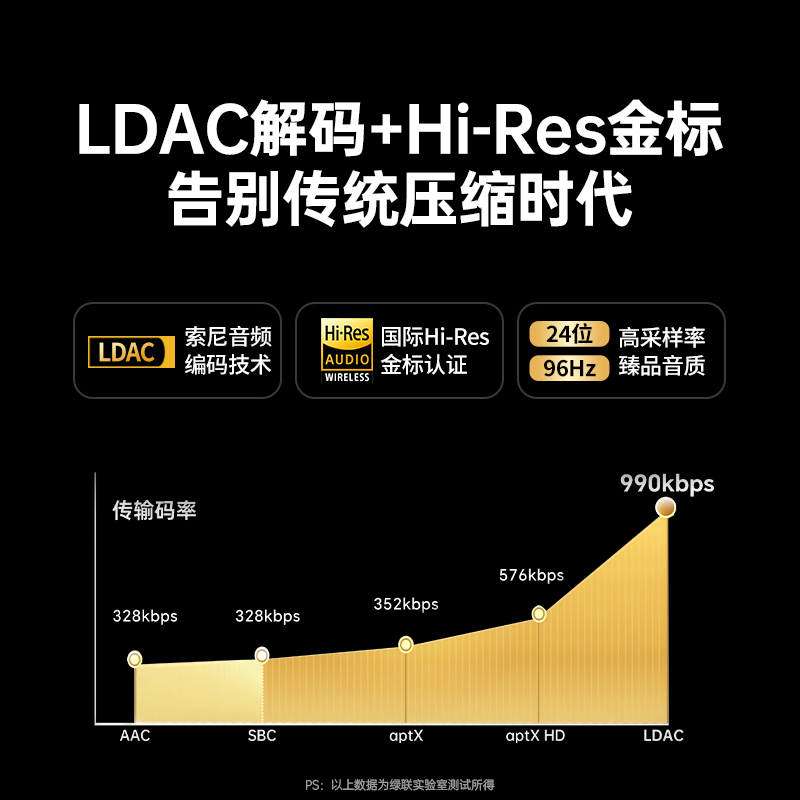 意昂2小方块蓝牙接收器