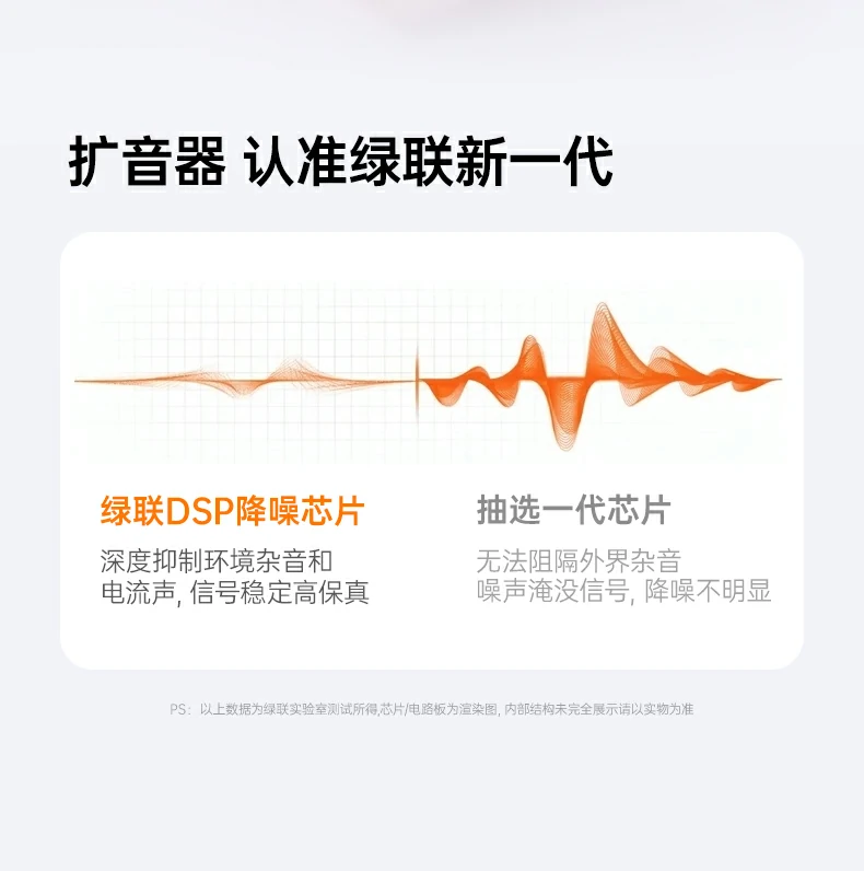 A2DP/AVRCP蓝牙协议 意昂2扩音器音频传输更流畅