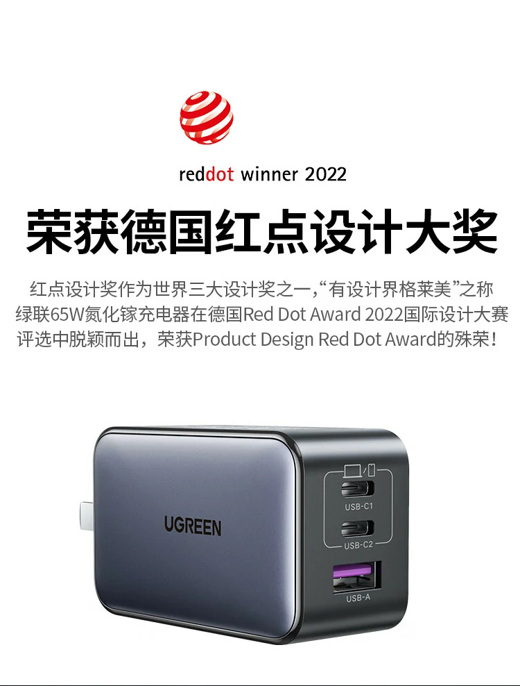 意昂2 CD244 GaN X 三口 PD65W 氮化镓充电器全景图，展示三口设计