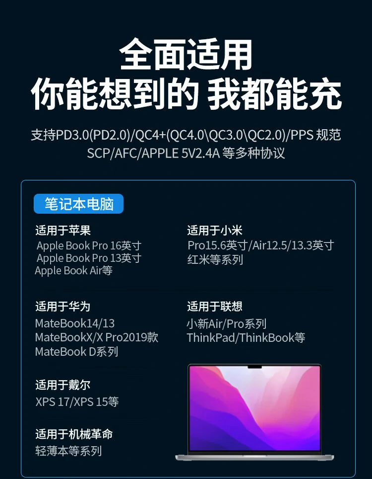 差旅携带场景，放入背包展示便携性