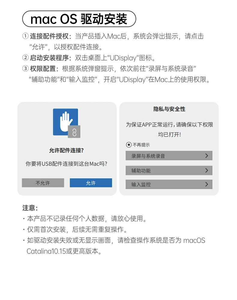 镜像模式 vs 拓展模式对比图