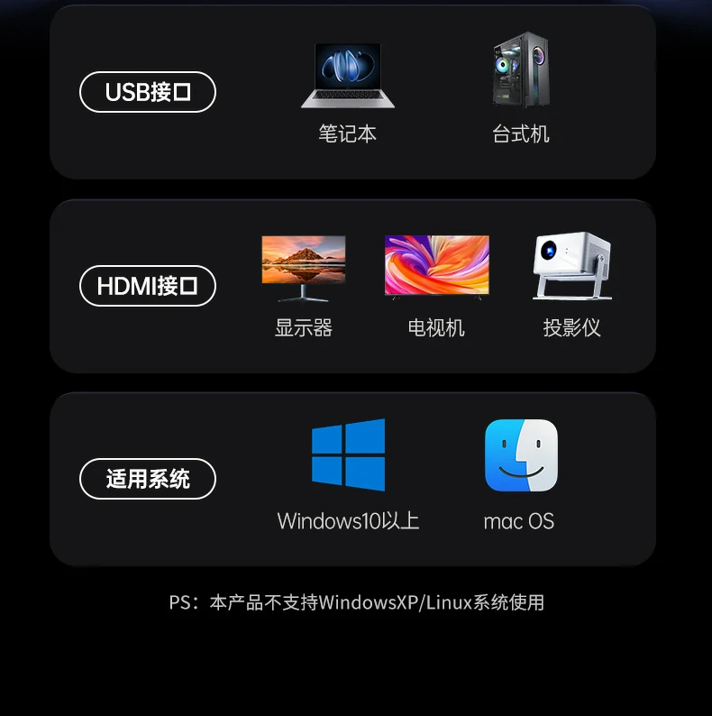同时连接鼠标、键盘、U盘与显示器的多设备协同