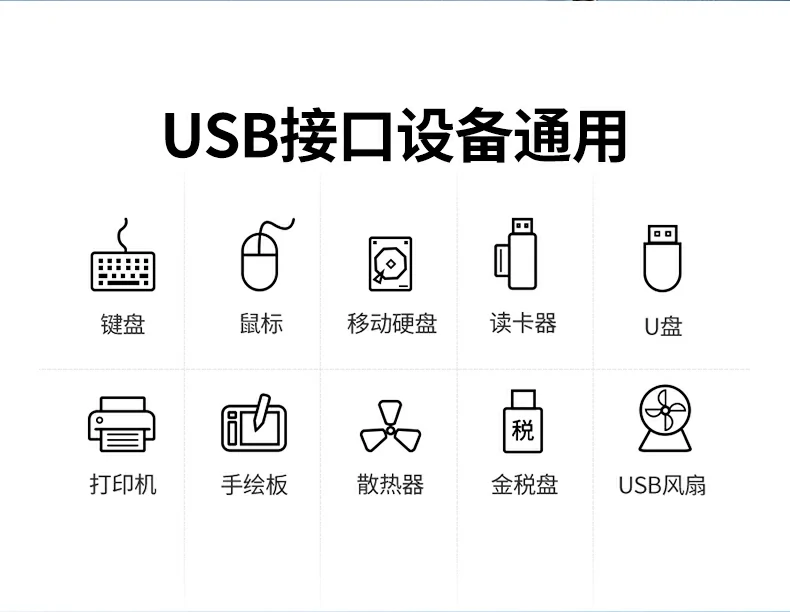 高清媒体内容传输场景，视频图片快速拷贝