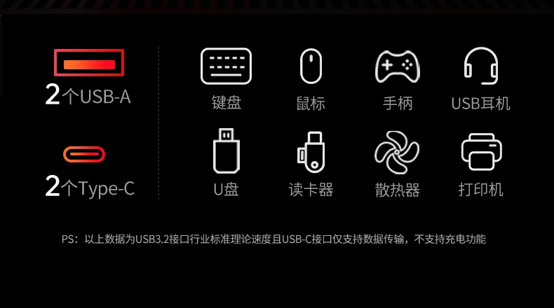 一线连接：笔记本→扩展坞→三屏+供电+外设