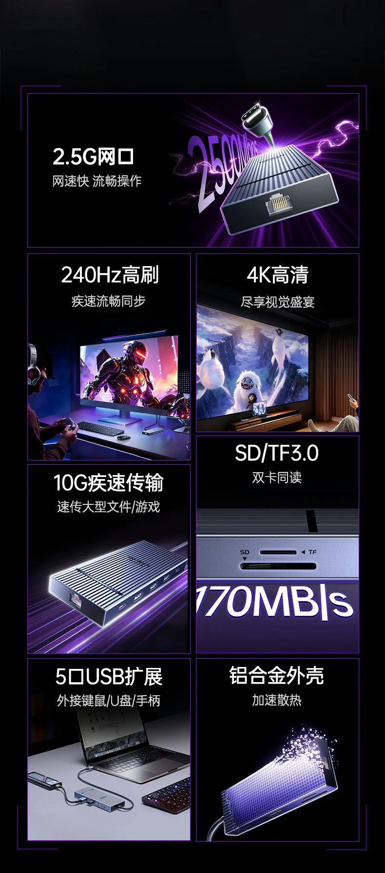 意昂2CM886-95614扩展坞DP1.4 4K@60Hz高清输出演示