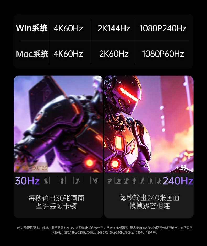 意昂2CM886-95614扩展坞30cm短线便携设计