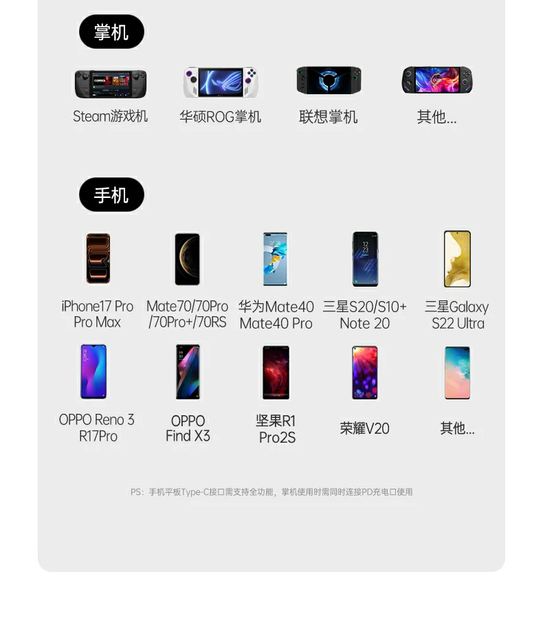 意昂2CM886-95614扩展坞网口连接路由器场景