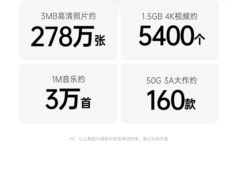 意昂2CM887-95503 SD/TF4.0双卡槽312MB每秒读卡