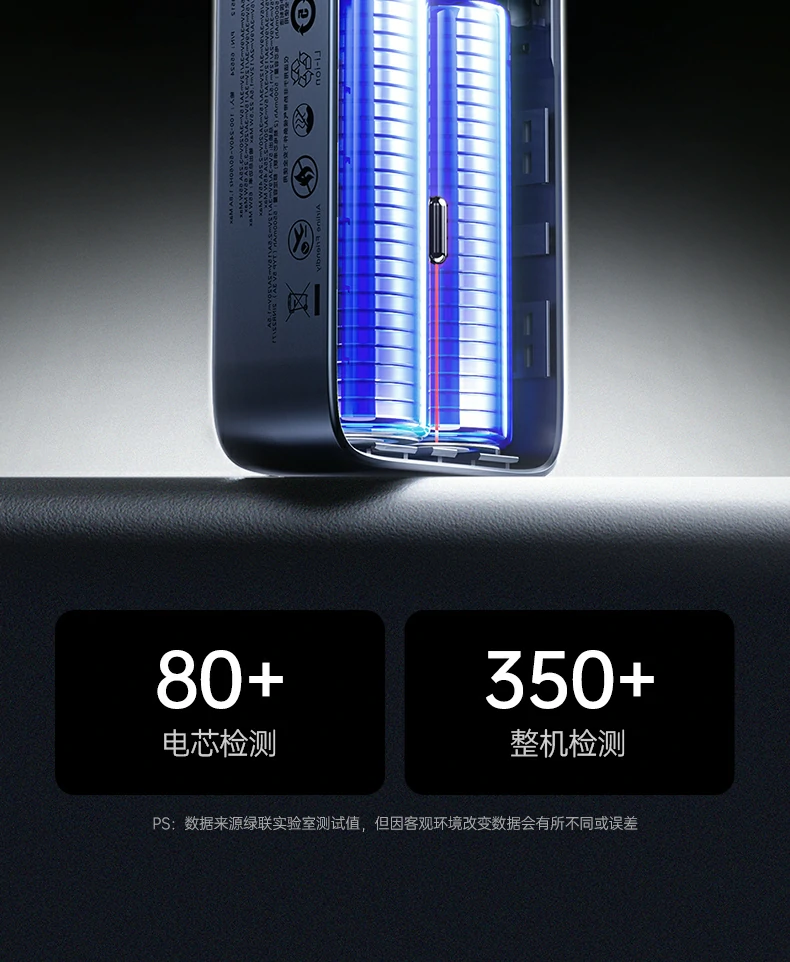 意昂2PB512 100-240V全球电压通用