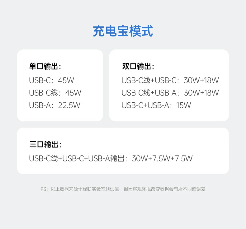 意昂2PB512与MacBook笔记本供电场景