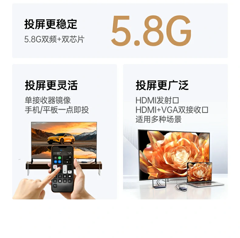 发射端HDMI公口与Type-C供电口特写