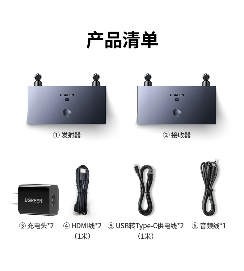 意昂2S311点对点无线投屏器总结海报