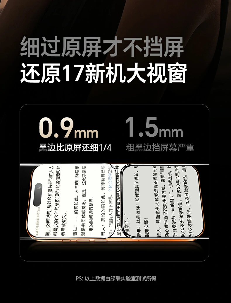 普通膜与AR膜透光率对比，AR膜更清晰