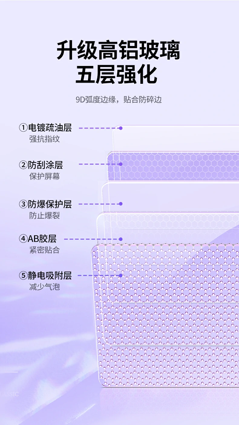 吸塑盖式抽拉贴膜器展示，一盖一拉两步操作