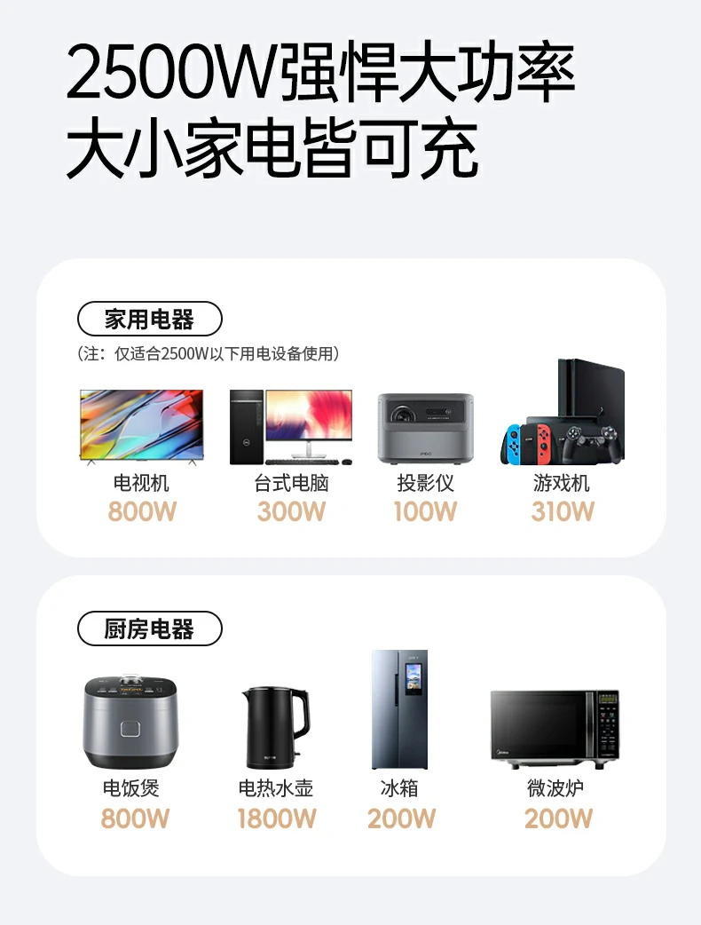 用户真实评价截图：大间距、防触电、便携