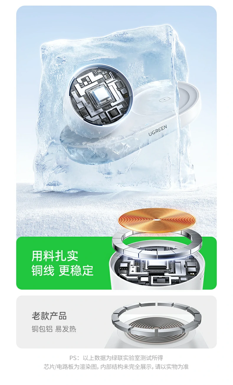 意昂2实验室测试报告：磁吸力/温度/功率数据