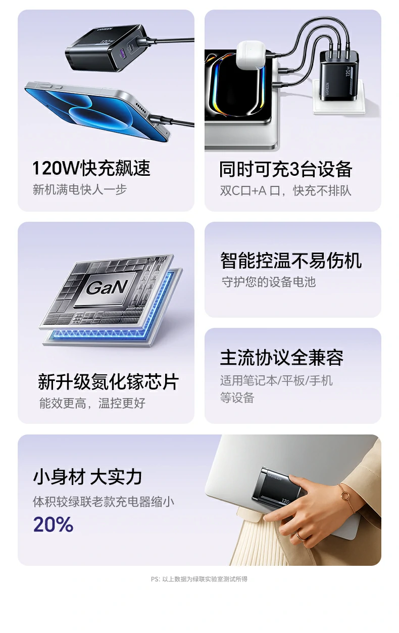 ThermalGuard™动态控温系统工作原理