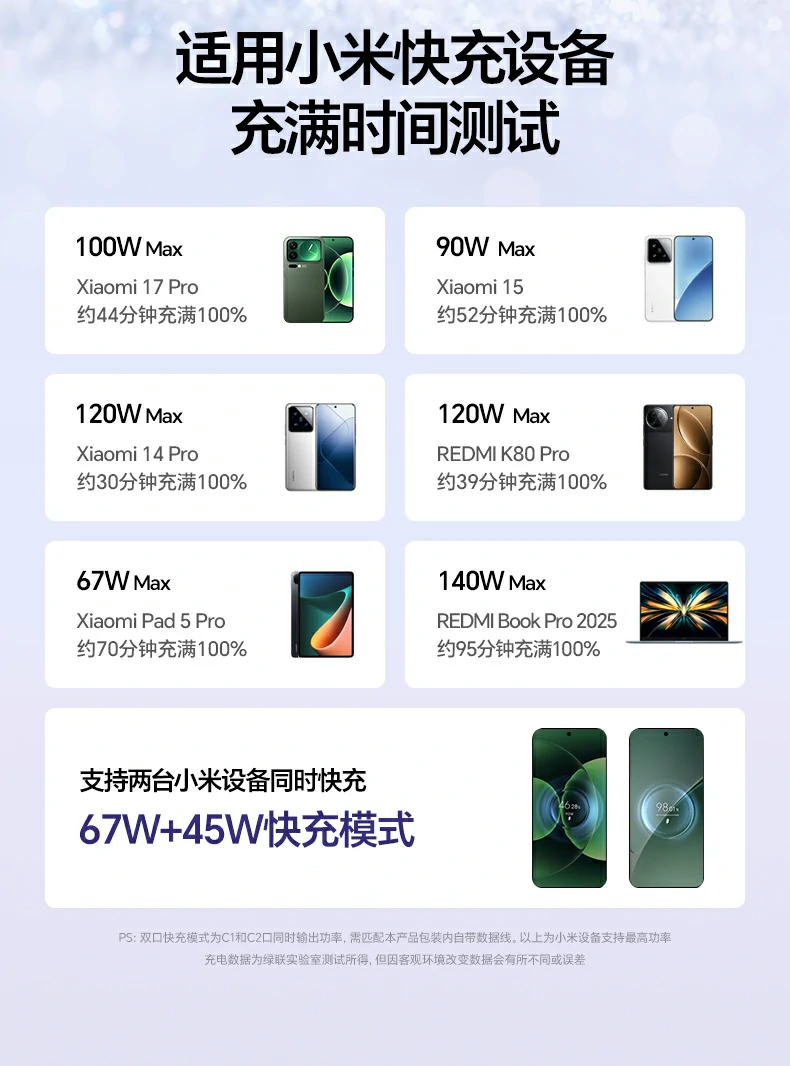 家庭娱乐场景：电视盒子、游戏机、音响充电