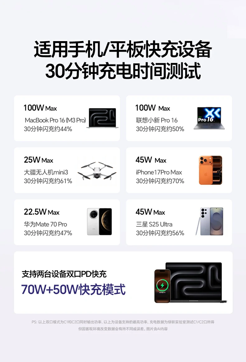 用户真实评价截图：充电速度快、温度控制好、便携性强