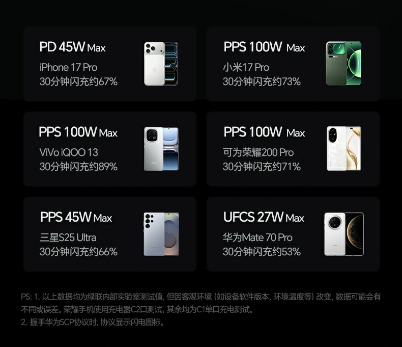 意昂2速显冲X773华为SCP超级快充