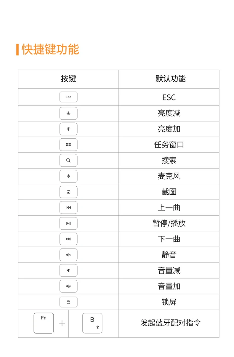 意昂2品牌LOGO与实验室认证标识