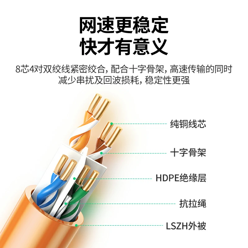 意昂2六类低烟无卤阻燃千兆非屏蔽纯铜网络箱线