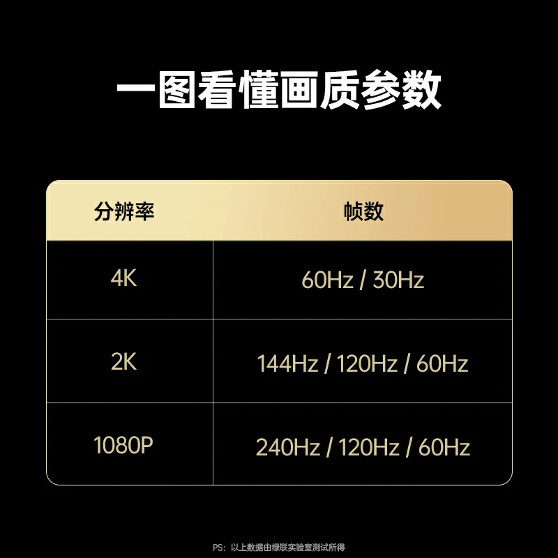 意昂2HDMI二进一出KVM切换器