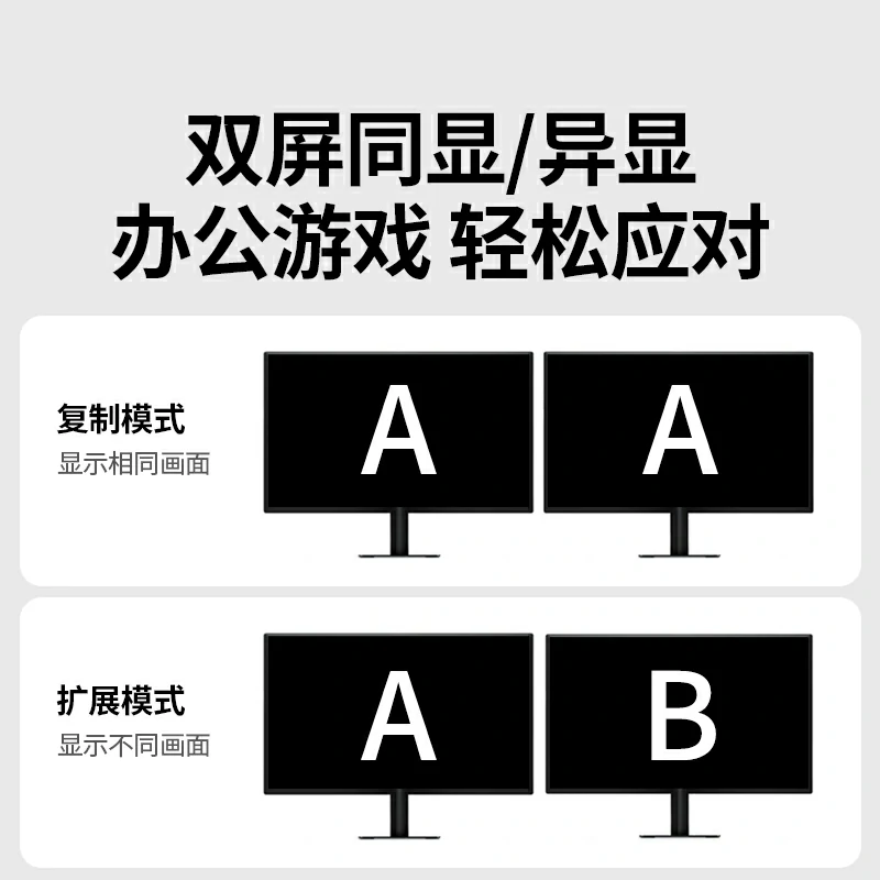 意昂2HDMI KVM双显切换器 4K60Hz