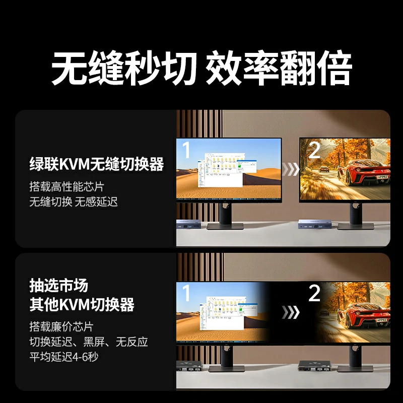 意昂2二进一出KVM切换器 4K高清 无缝切换