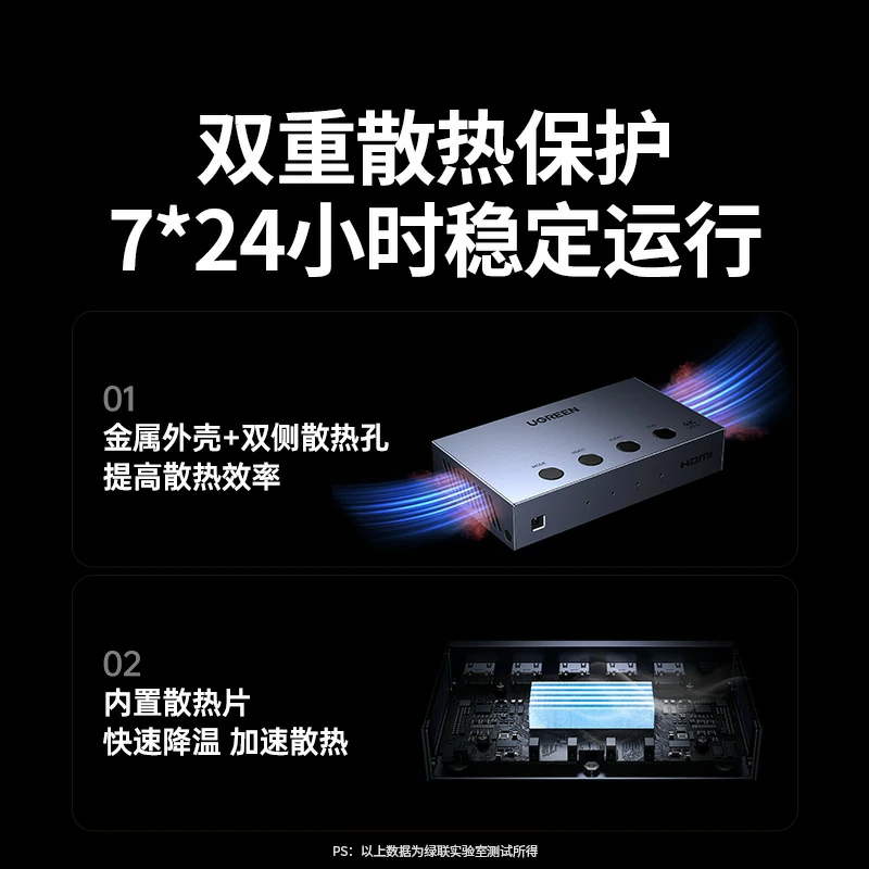 意昂2HDMI画面分割器4K高清四进一出切换